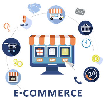 Ecommerce Development in Dubai